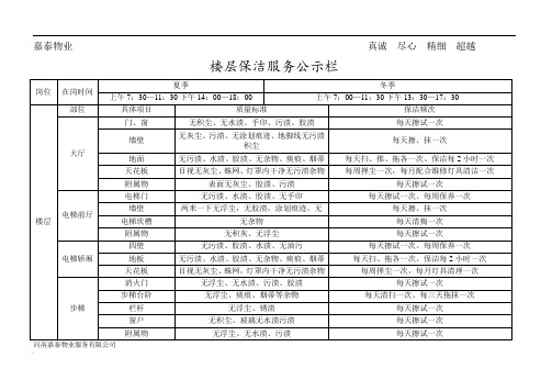 楼层保洁服务公示栏