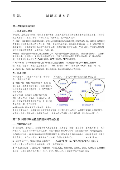 培训印刷制版基础知识