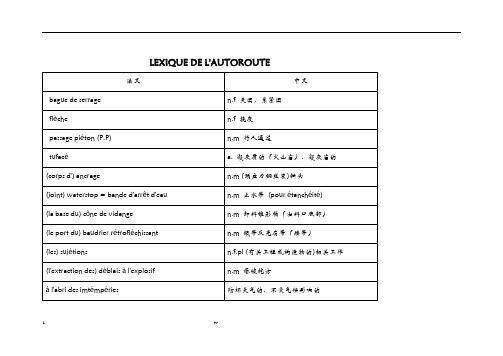 法语公路词汇大全55页全