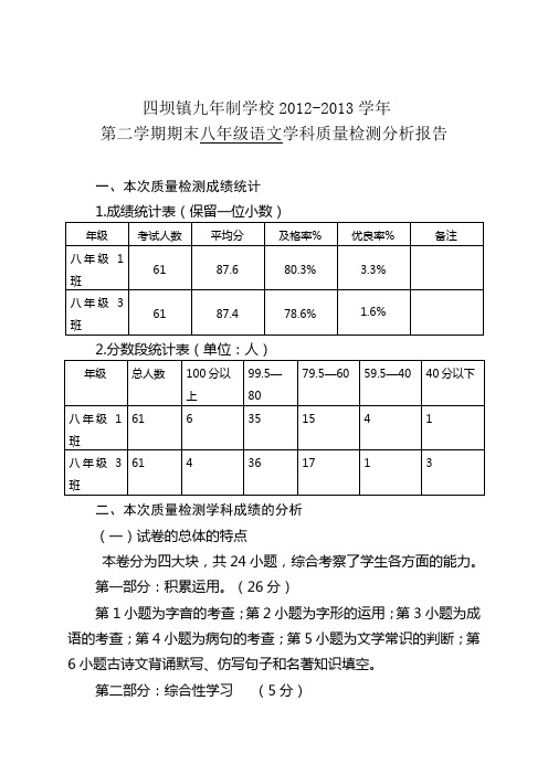 八年级语文学科质量检测分析报告