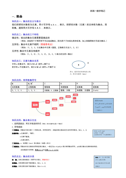 集合笔记