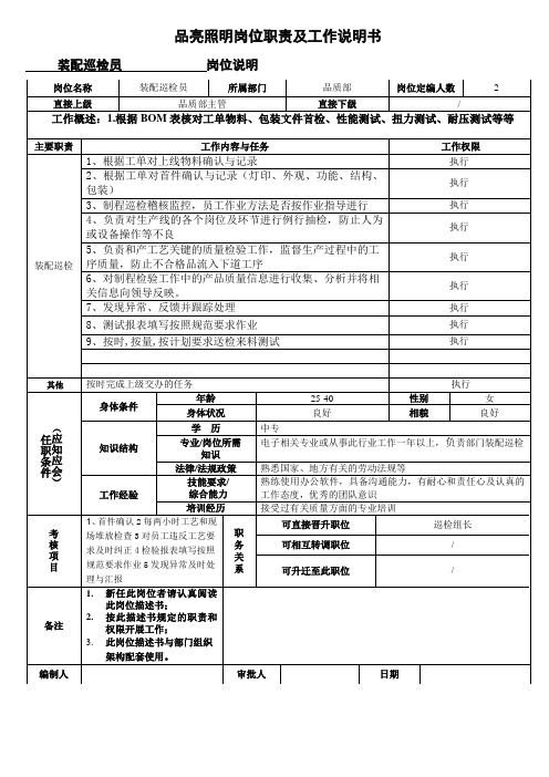 装配巡检员岗位说明书