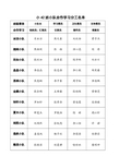 【素材】合作小组分工表