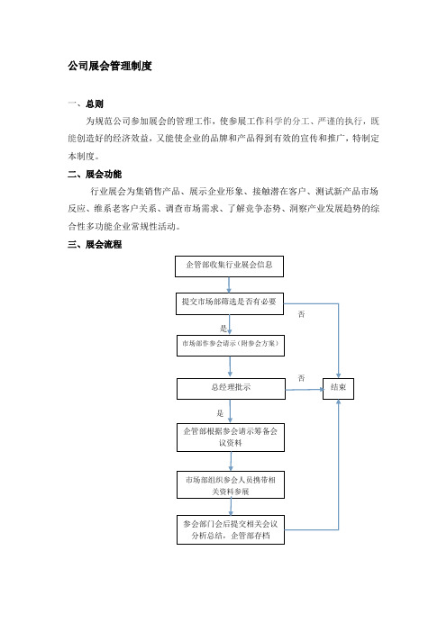 公司展会管理制度