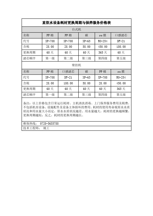 直饮水设备耗材更换周期与保养服务价格表