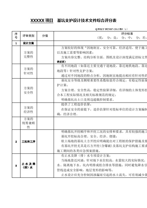 技术标评标通用评分表