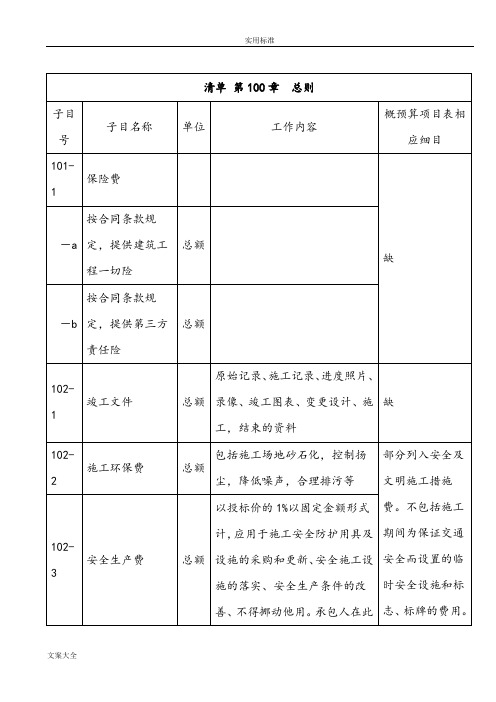 公路工程套定额指导