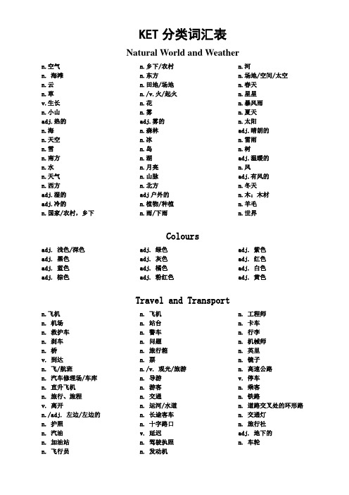 ket分类词汇表-看中文默写用