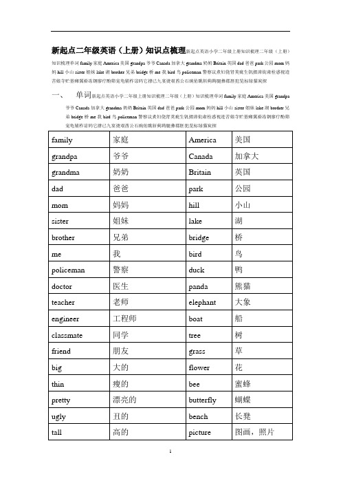 新起点英语小学二年级上册知识梳理