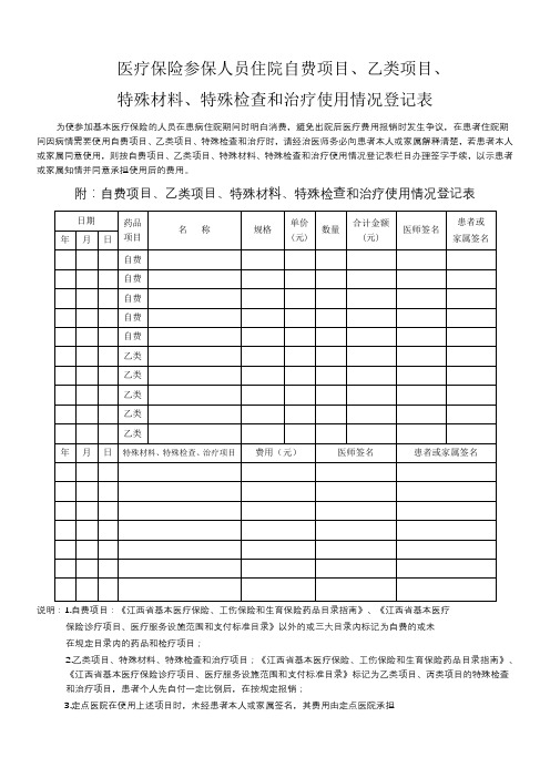 医疗保险参保人员住院自费项目、乙类项目、