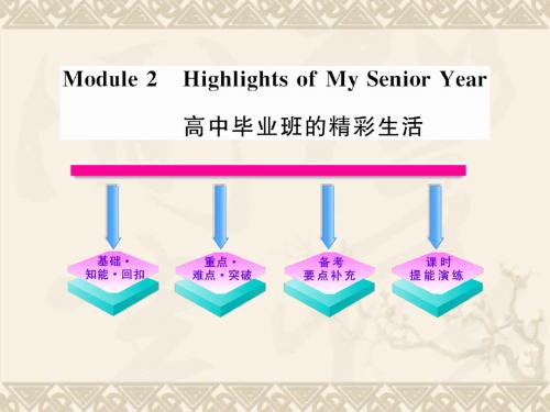 高中英语一轮复习 Module2 Highlights of My Senior Year课件 外研版选修7
