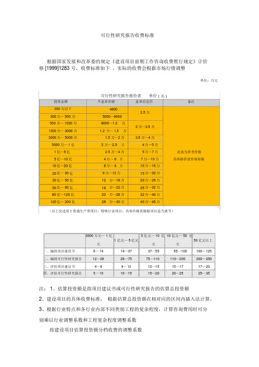 国家发改委规定的可行性研究报告收费标准