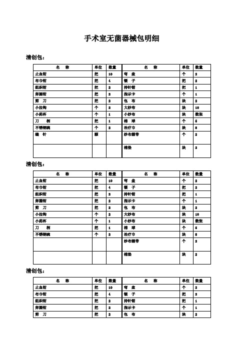 手术室器械包明细表