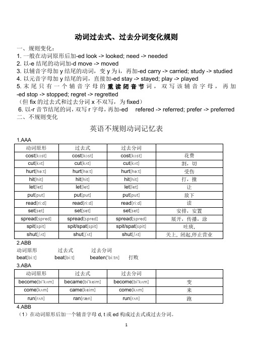 英语动词变化规则表(附音标)