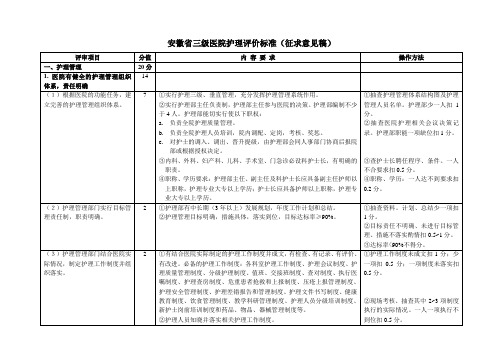 三级医院评审标准(4)护理组