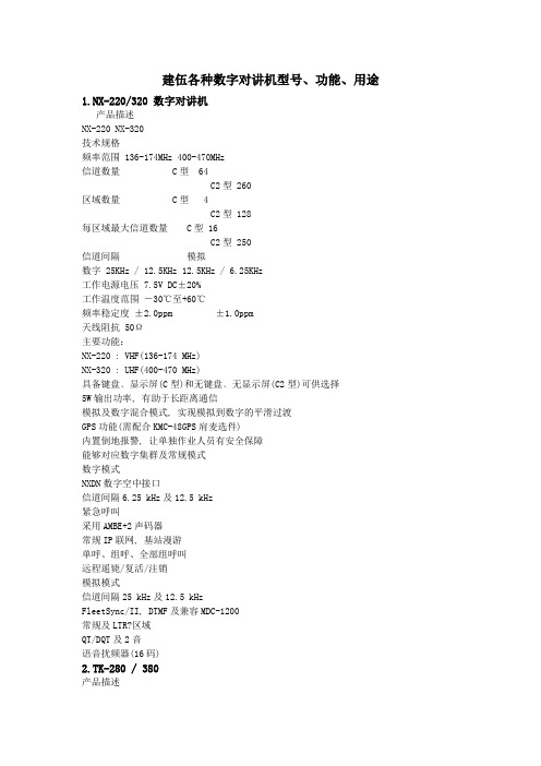 建伍各种数字对讲机型号、功能、用途