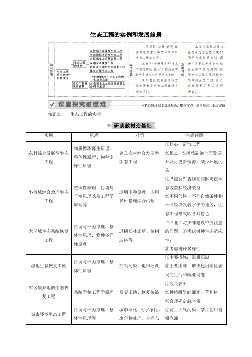 2021学年高中生物专题5生态工程2生态工程的实例和发展前景学案人教版选修3.doc