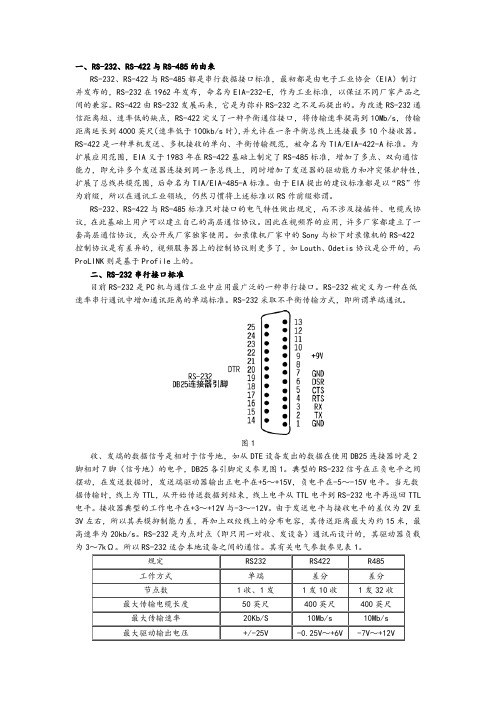 422接线详解