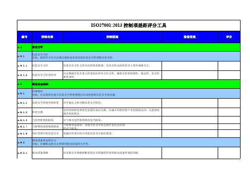 ISO27001-2013 控制项差距评分工具表