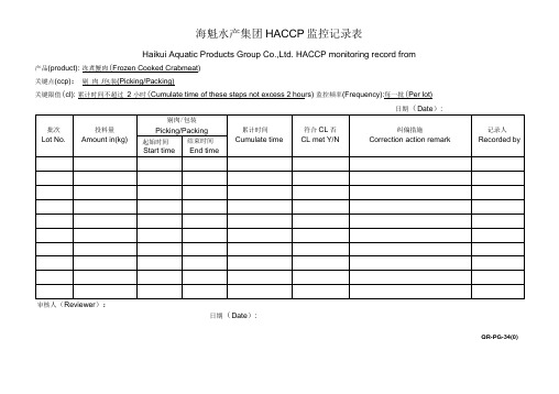 HACCP监控记录表格