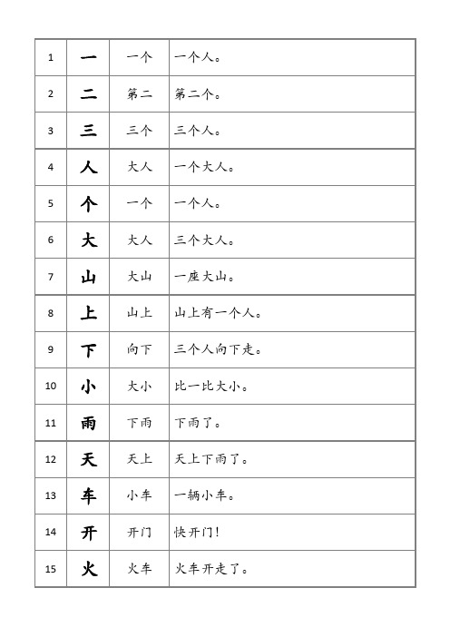 洪恩识字字库1-300字词组句子