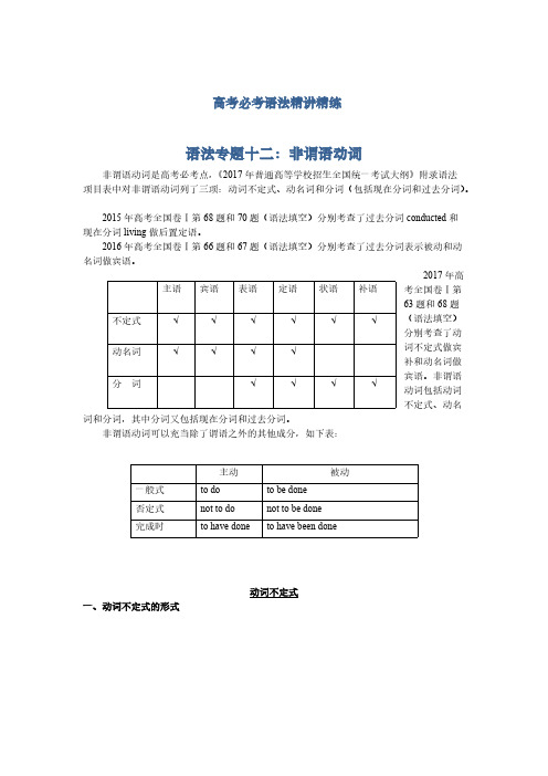 高考必考语法精讲精练专题十二：非谓语动词 pdf版含解析