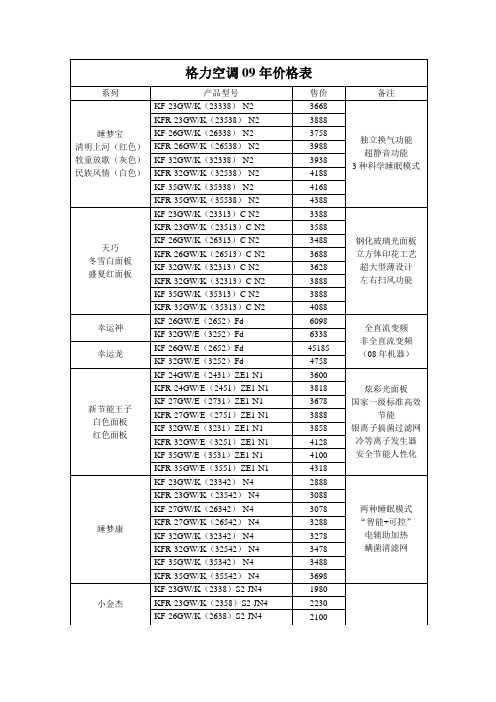 格力空调09年价格表