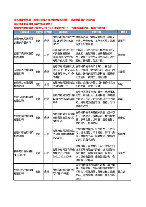 2020新版安徽省饲料添加剂工商企业公司名录名单黄页大全120家