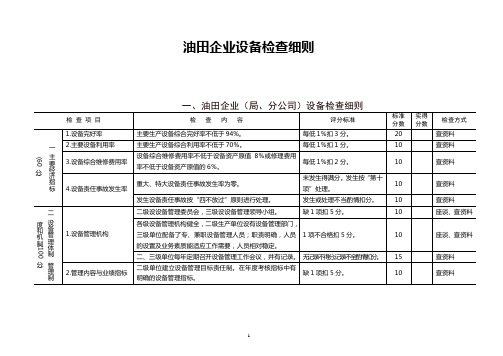 中石化大检查油田企业设备检查细则