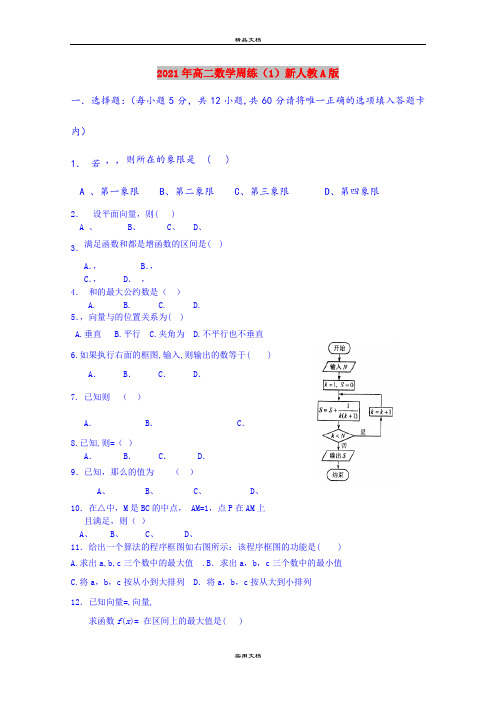 2021年高二数学周练(1)新人教A版