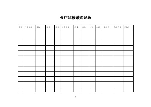 医疗器械采购记录2015