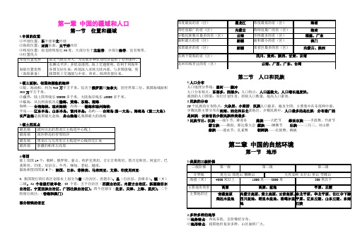 【粤教版】2019年秋八年级地理上册：学霸笔记(Word版,A4纸4页,可直接打印)