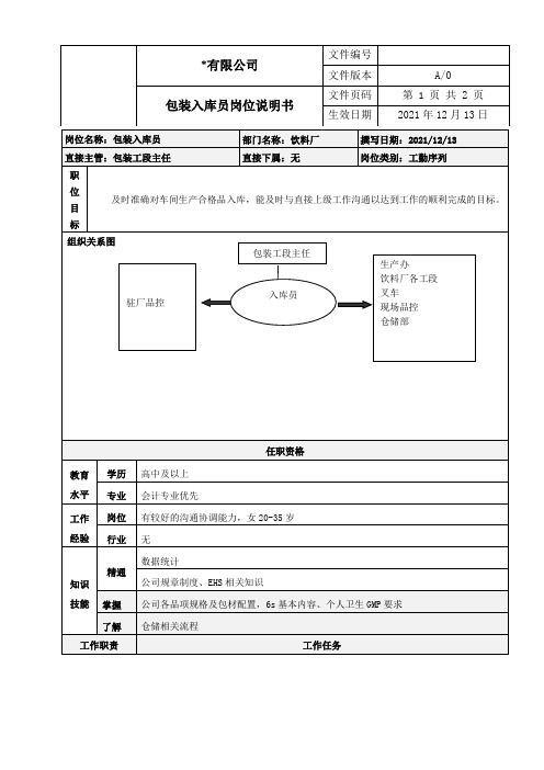 包装入库员岗位说明书