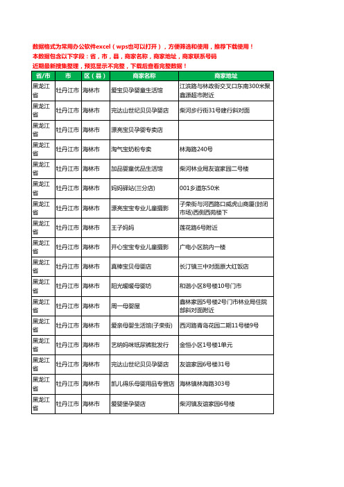 2020新版黑龙江省牡丹江市海林市月子服务工商企业公司商家名录名单黄页联系号码地址大全17家