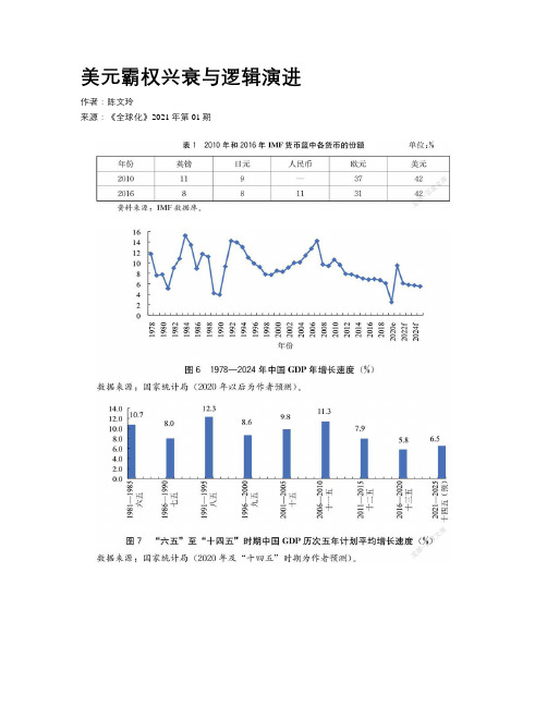 美元霸权兴衰与逻辑演进