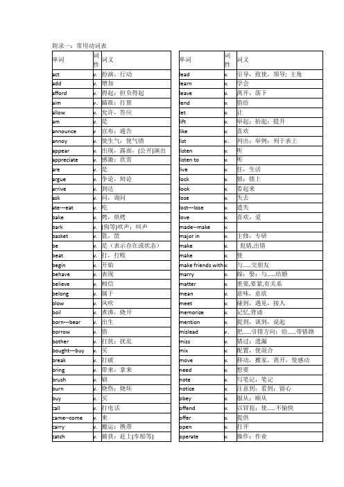 动词及不同形式