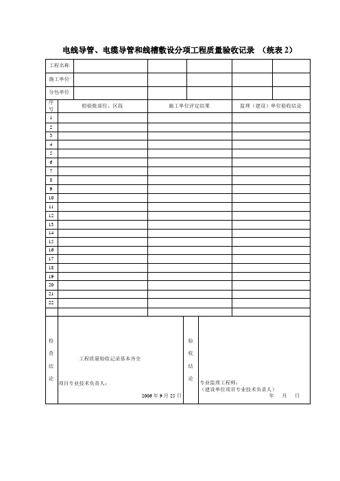 电线导管、电缆导管跟线槽敷设分项工程质量验收记录