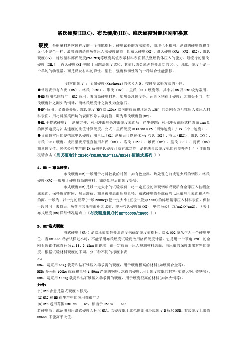 各种硬度相互换算,非常有用