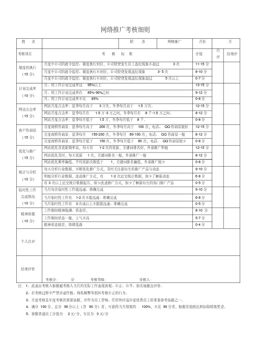 网络推广考核表.pdf