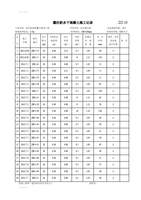 (整理)zj 2.10灌注桩水下混凝土施工记录