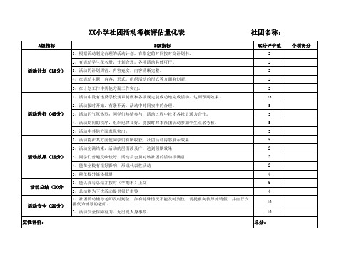 小学社团活动考核评估量化表