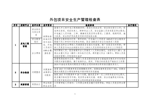 外包项目安全生产管理检查表