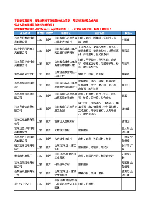 2020新版山东省临沂五金磨具工商企业公司名录名单黄页联系方式大全187家