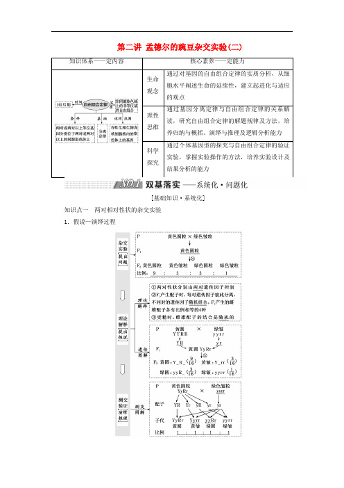 2020版高考生物一轮复习 第五单元 遗传的基本规律与伴性遗传 第二讲 孟德尔的豌豆杂交实验(二)精选教案