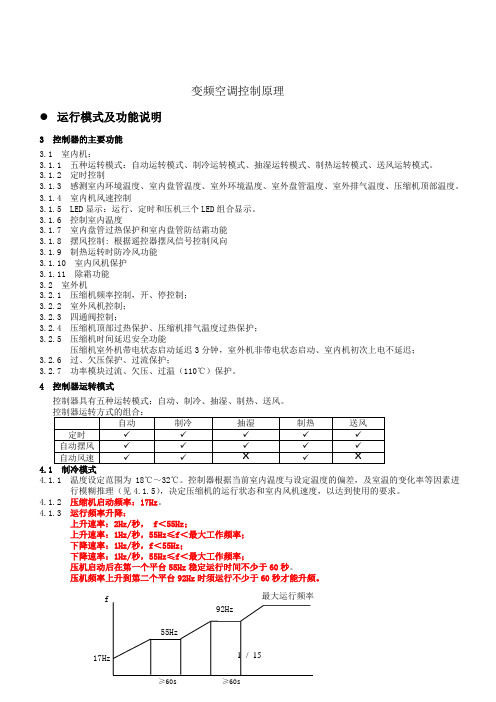 变频空调控制原理