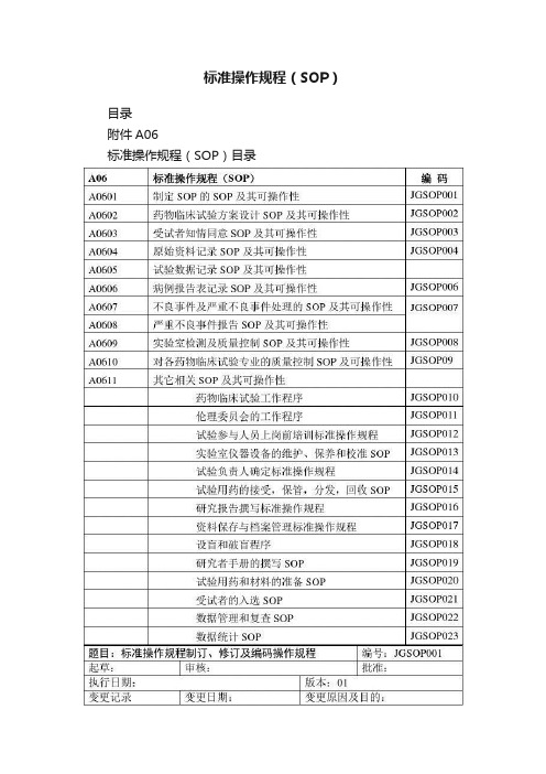 标准操作规程（SOP）