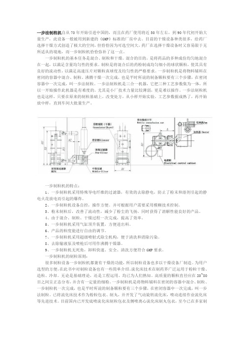 一步制粒机的制粒方法