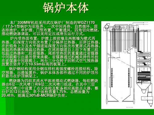 锅炉本体 PPT课件