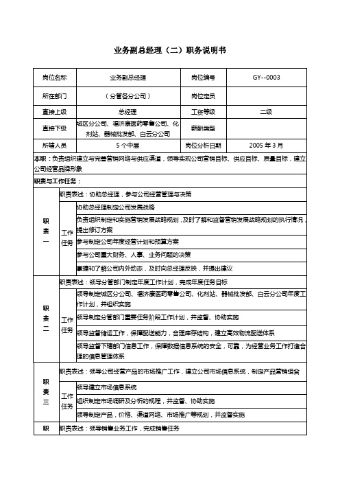 医药公司业务副总经理(二)职务说明书