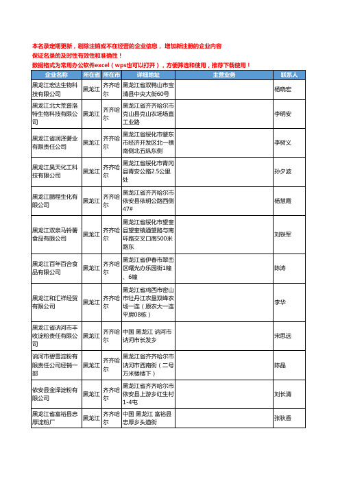 2020新版黑龙江省齐齐哈尔淀粉工商企业公司名录名单黄页联系方式大全123家